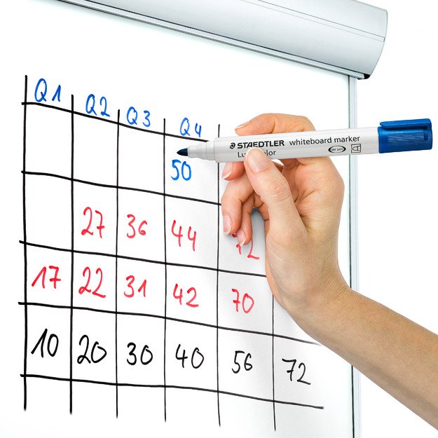 Žymeklis baltai lentai STAEDTLER LUMOCOLOR 351, 2 mm, MĖLYNA 5