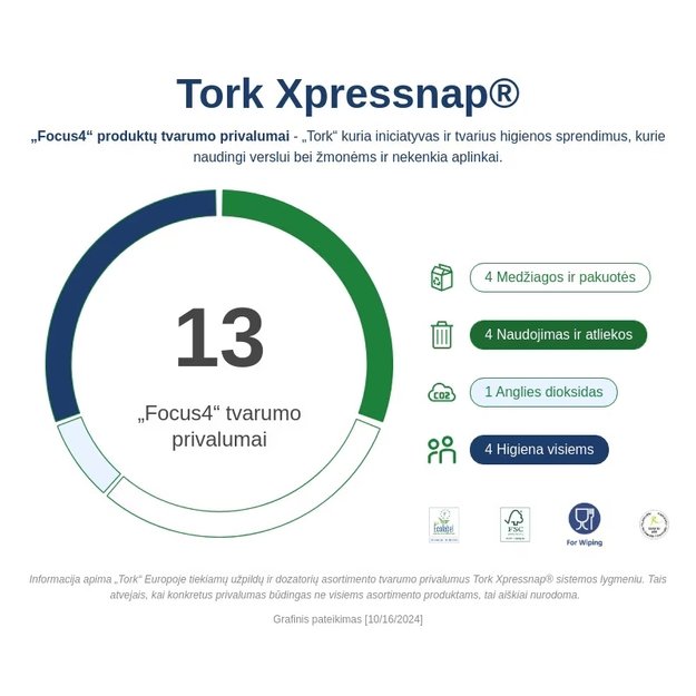 Servetėlės TORK Premium N4 21.6 x 16.5 cm, dviejų sluoksnių, 1000 vnt, baltos 4