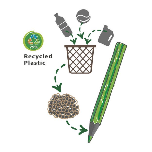 Spalvoti pieštukai CARIOCA TITA ECOFAMILY, 12 vnt. 1