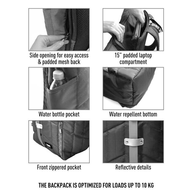 Kuprinė, ZIPIT, Puffer Premium Backpack, BP-P1P, Mėlyna 7