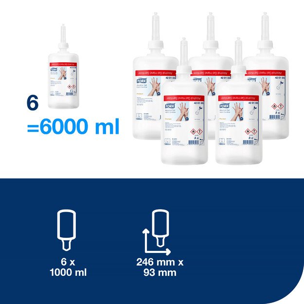 Dezinfekantas TORK Premium 420105, S1, 1L 4